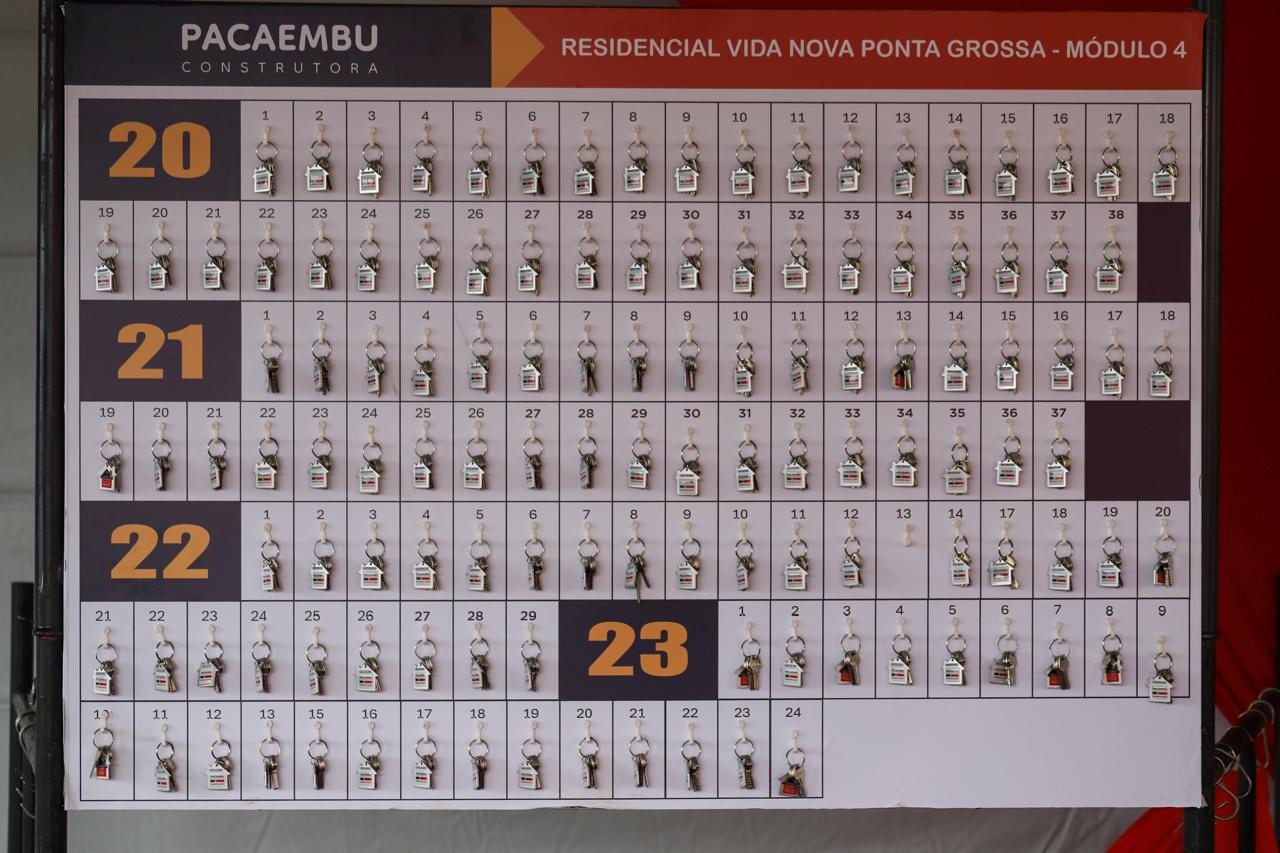 Erguido com apoio do Estado, bairro planejado de Ponta Grossa recebe 293 moradores