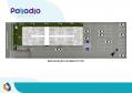 Residencial Palladio
