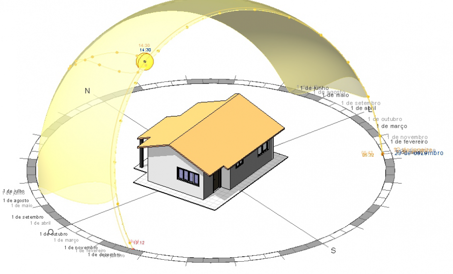 Projetos da Cohapar terão maior foco em eficiência energética