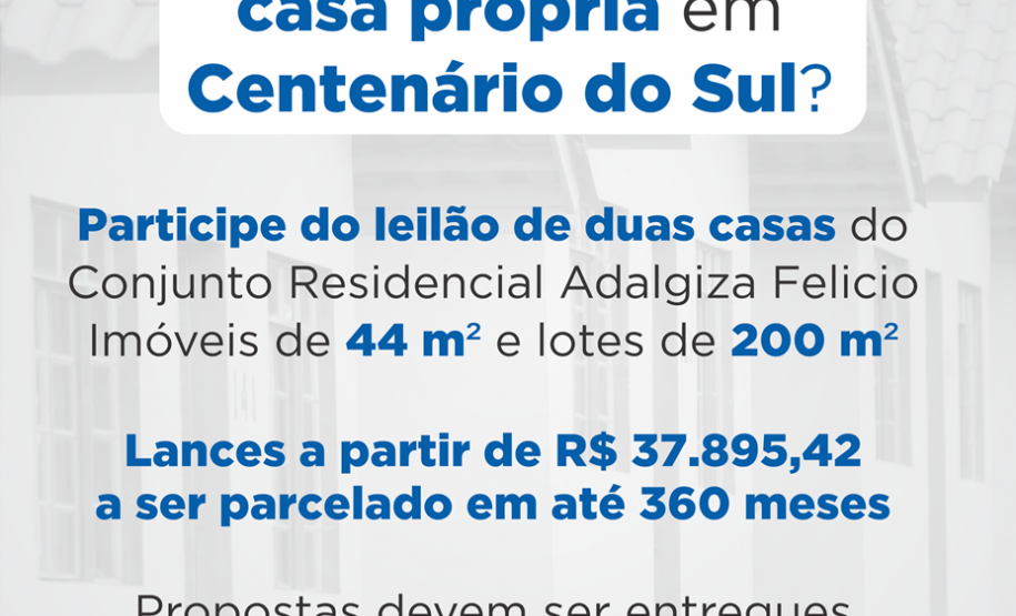 Cohapar leiloará duas casas populares em Centenário do Sul Pessoas interessadas em adquirir uma casa própria em Centenário do Sul terão a oportunidade de participar de um leilão promovido pela Cohapar no dia 30 de maio. São dois imóveis disponibilizados pela companhia, com lances a partir de R$ 37.895,42, que pode ser pago à vista ou parcelado em até 360 meses.